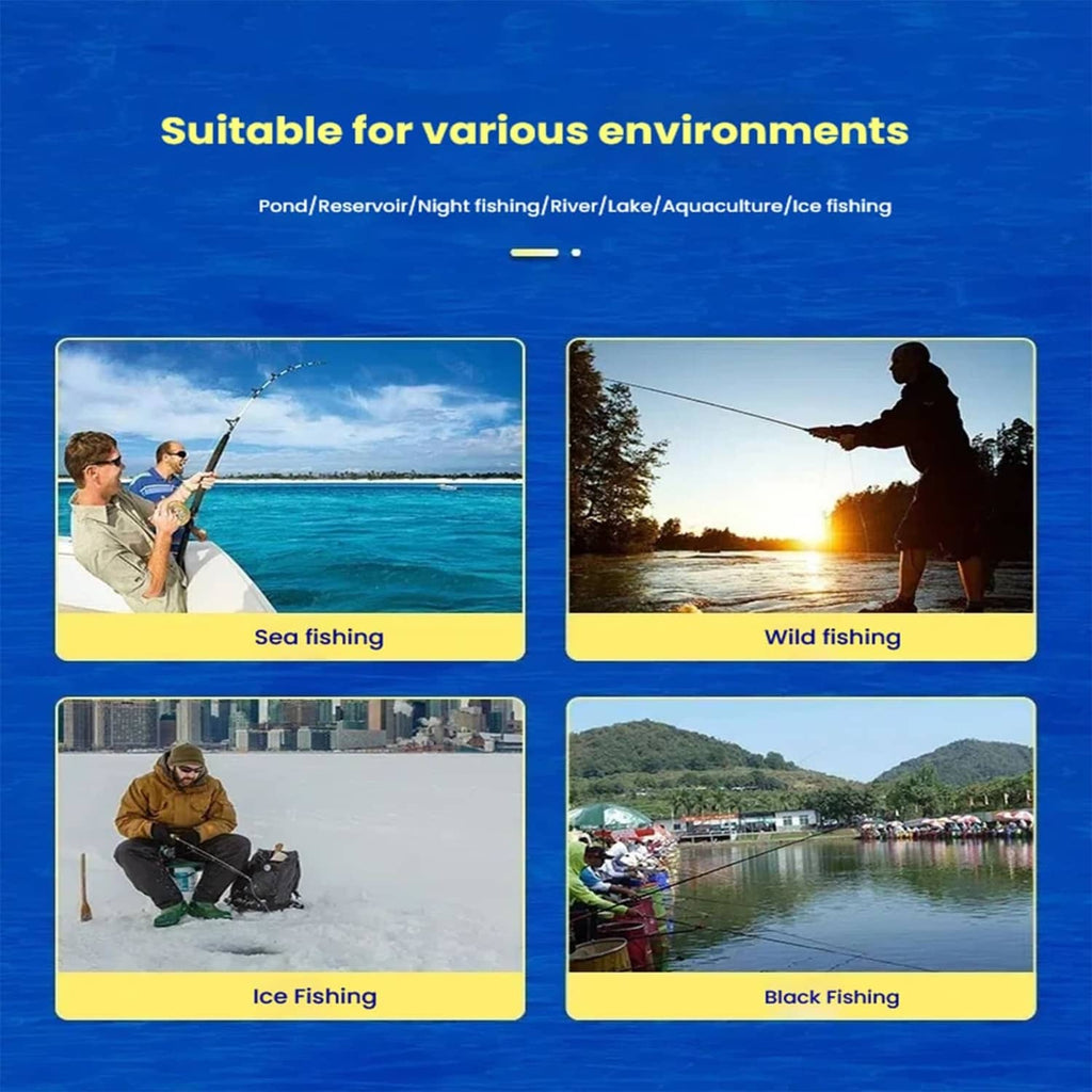 Underwater fishing camera kit shown with multiple environment use cards
