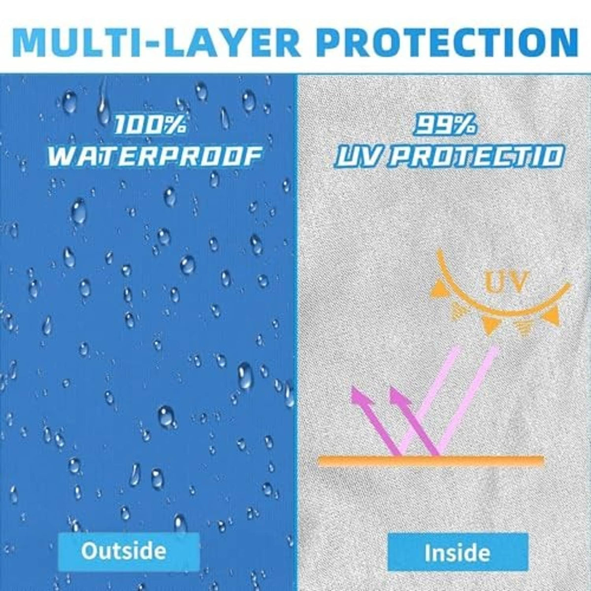 Blue canopy top cover only with 100% waterproof and 99% UV protection