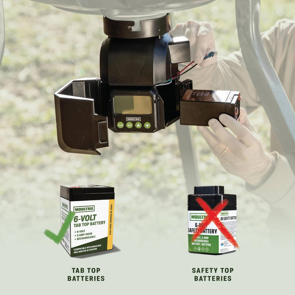 Directional feeder kit installation with 6-volt batteries and matte black housing