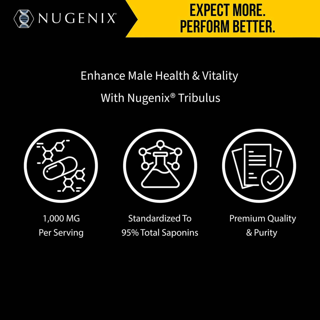 Nugenix Tribulus promotional panel with icon set and 'Expect more. Perform better.'