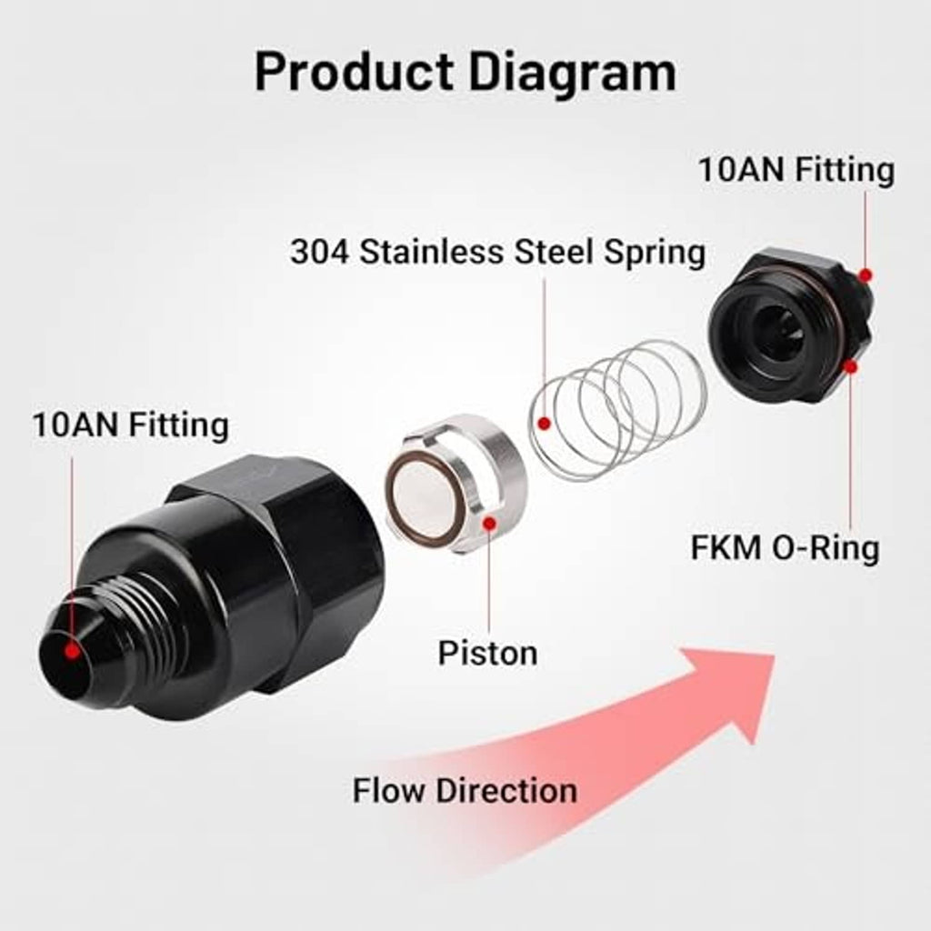 Black 10AN one-way check valve diagram with stainless spring and internal piston parts