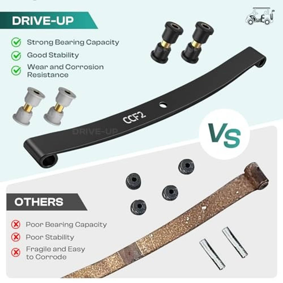 Heavy-duty black front leaf spring bar with bushings and threaded mounting bolts