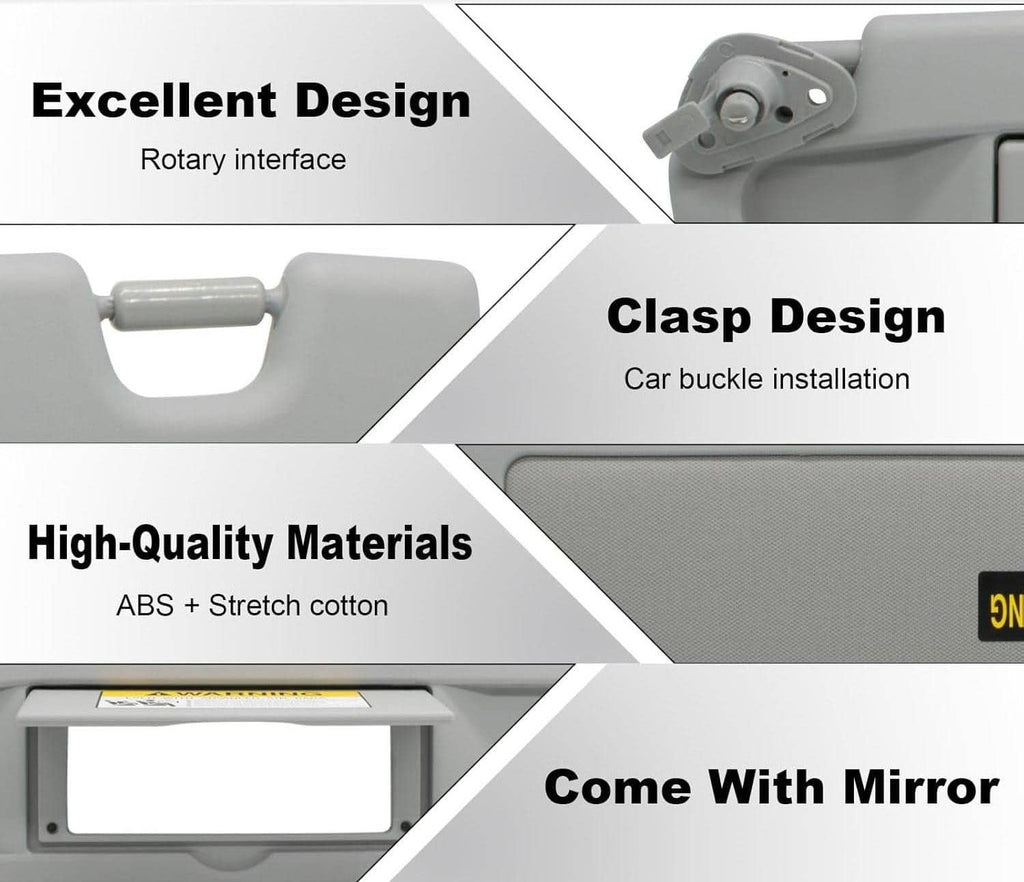 Light gray sun visor features close-ups: rotary interface, clasp design, ABS material