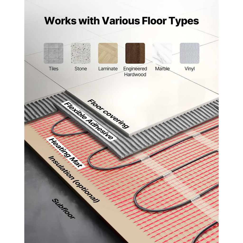 Flexible self-adhesive heating mat layer with red mesh and black cable lines