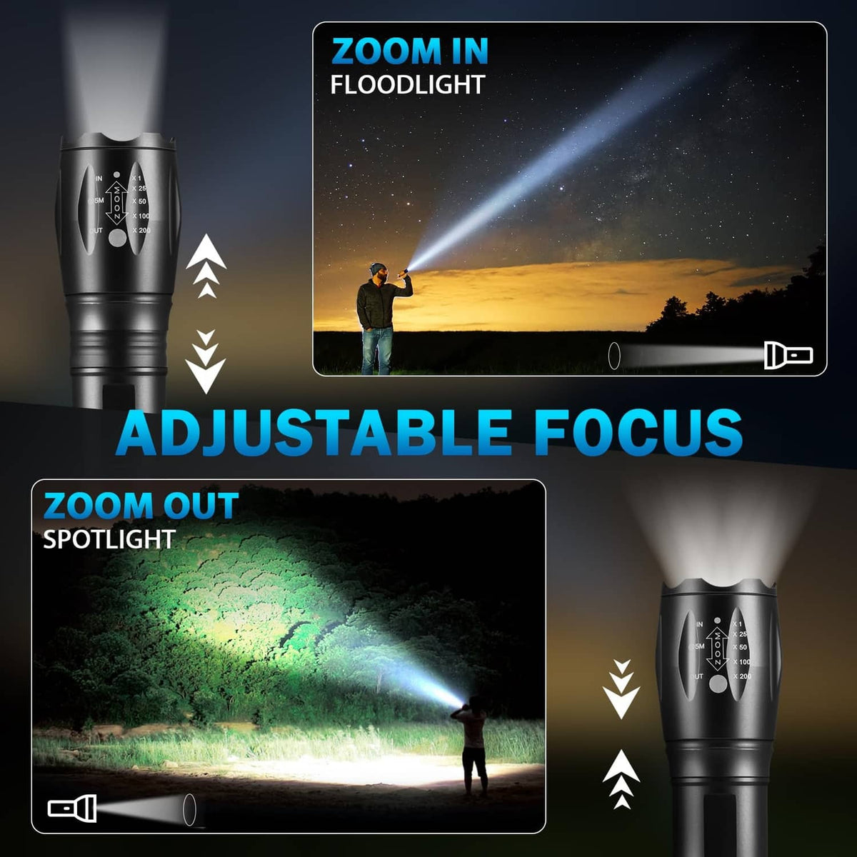 Black LED tactical flashlight with zoomable head for wide and spot illumination