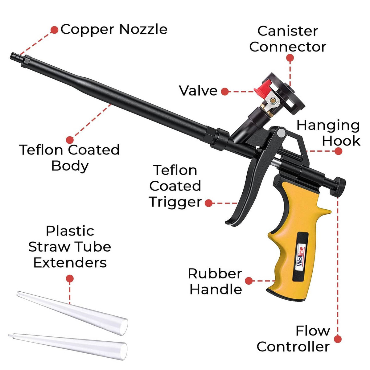 Spray foam insulation gun with copper nozzle, Teflon-coated body, and flow controller