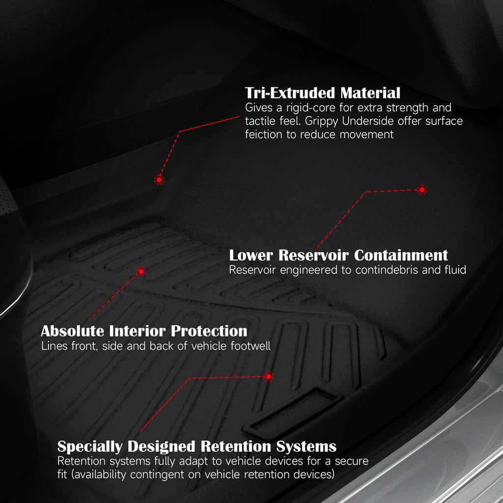 Black cargo liner with raised channels and molded retention ridges for protection