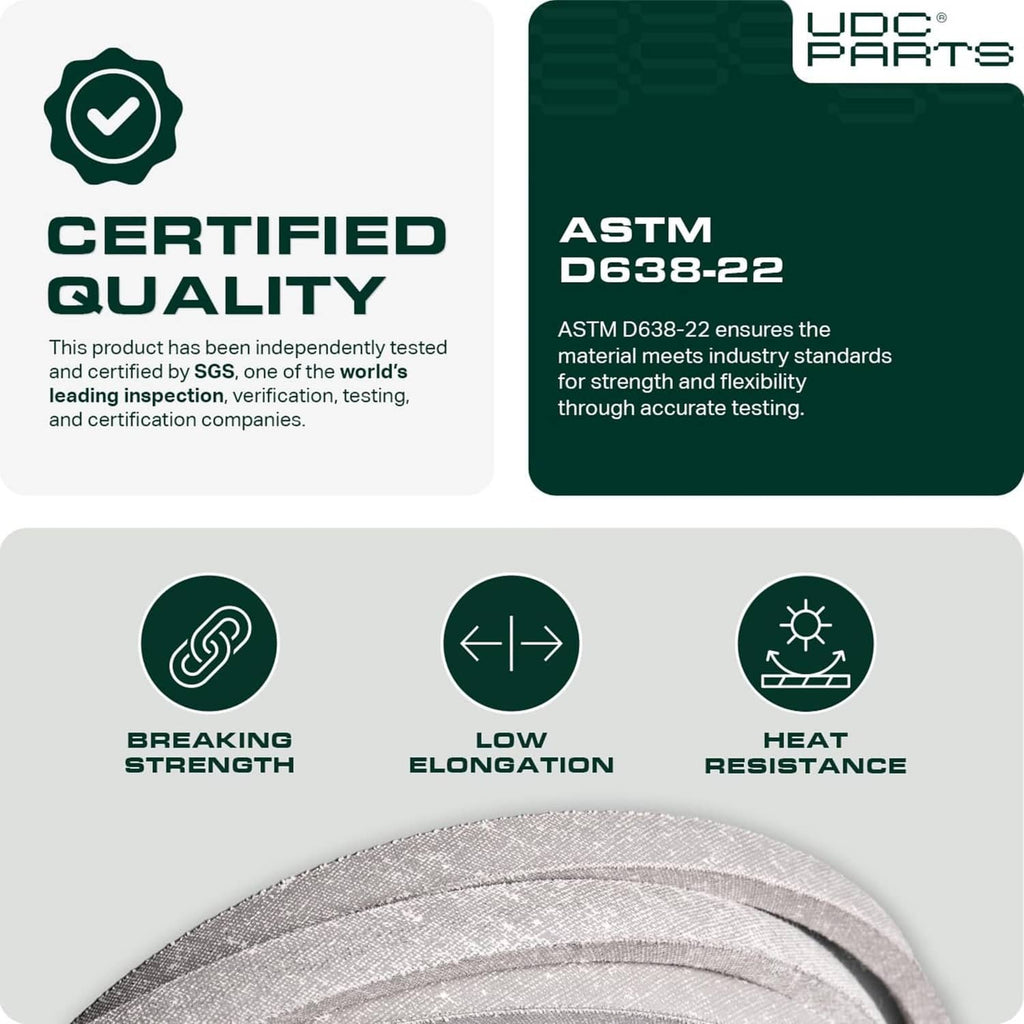 Gray aramid deck belt close-up with certified quality and test icons