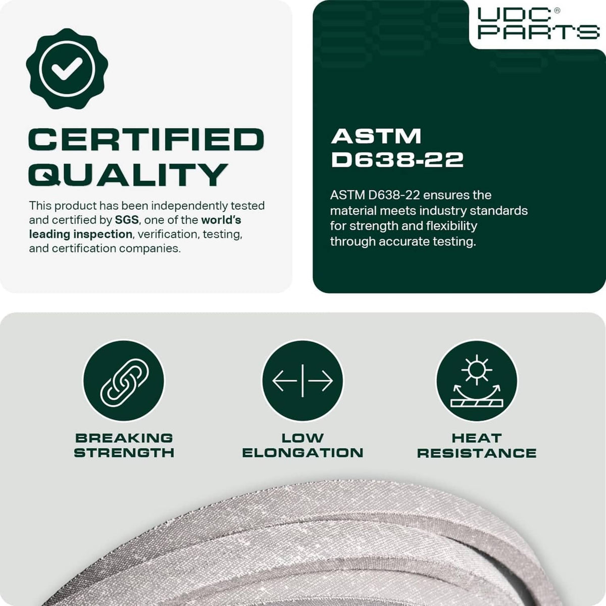 Gray aramid deck belt close-up with certified quality and test icons