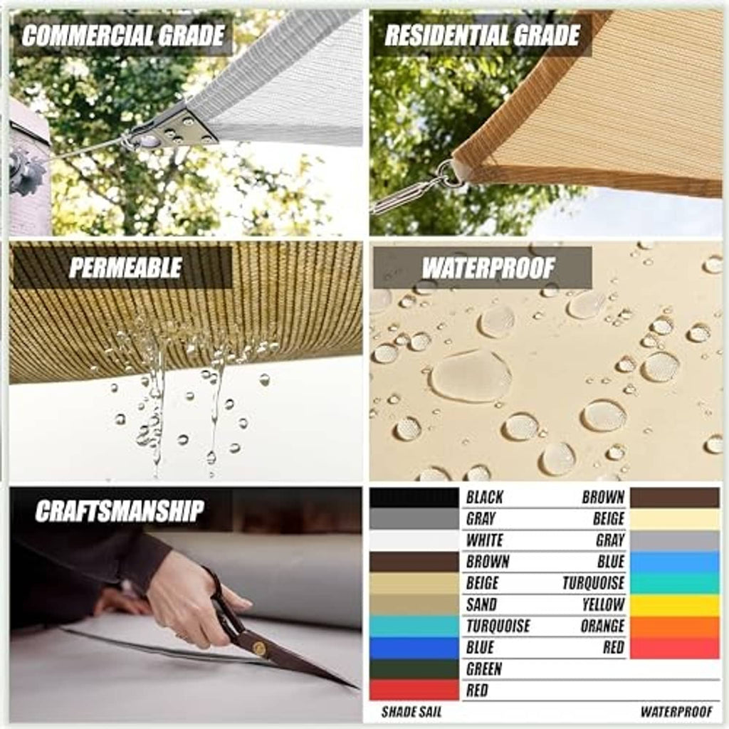Shade sail fabric feature comparison graphic showing permeable and waterproof claims