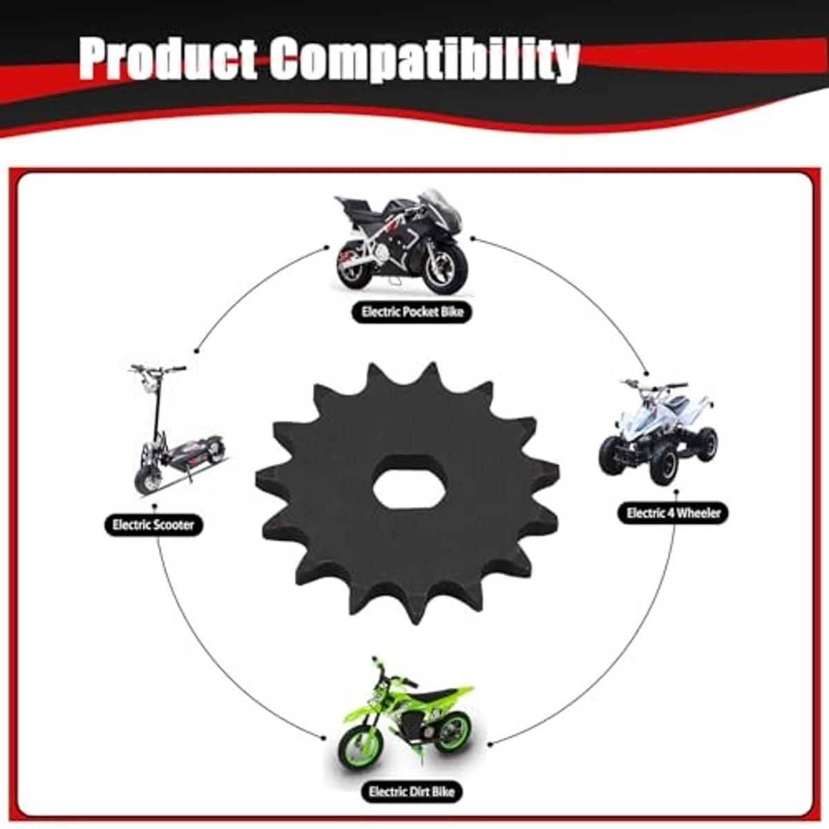 Black motor sprocket centered on a compatibility diagram for electric bikes and scooters