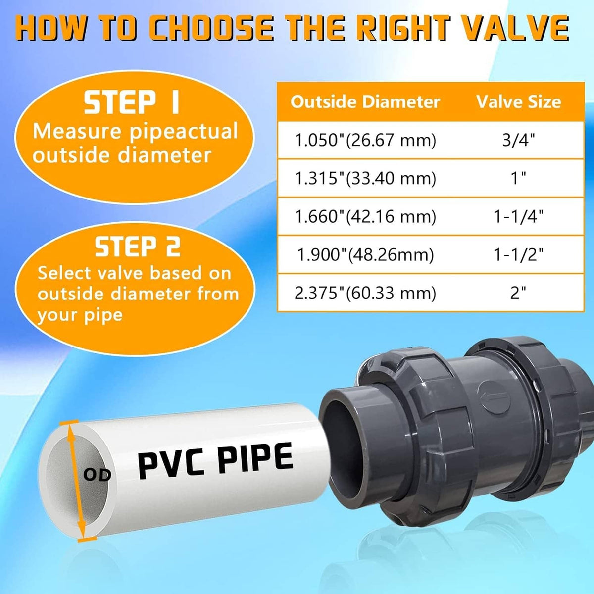 Dark PVC ball check valve with slip socket connected to a PVC pipe section