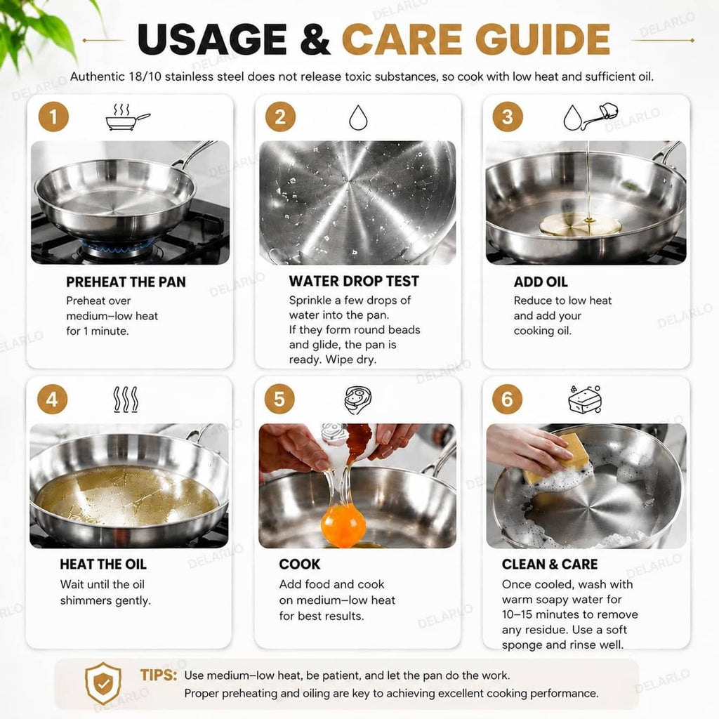 Stainless steel frying pan care guide panels for preheating, oiling, and cleaning