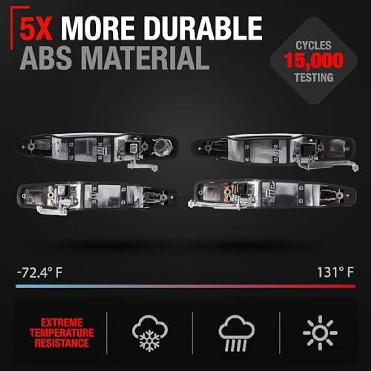 Multiple door handle assemblies shown on a panel with ABS material emphasis