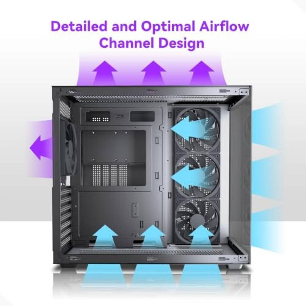 PC case airflow channel design with four fan positions for improved cooling