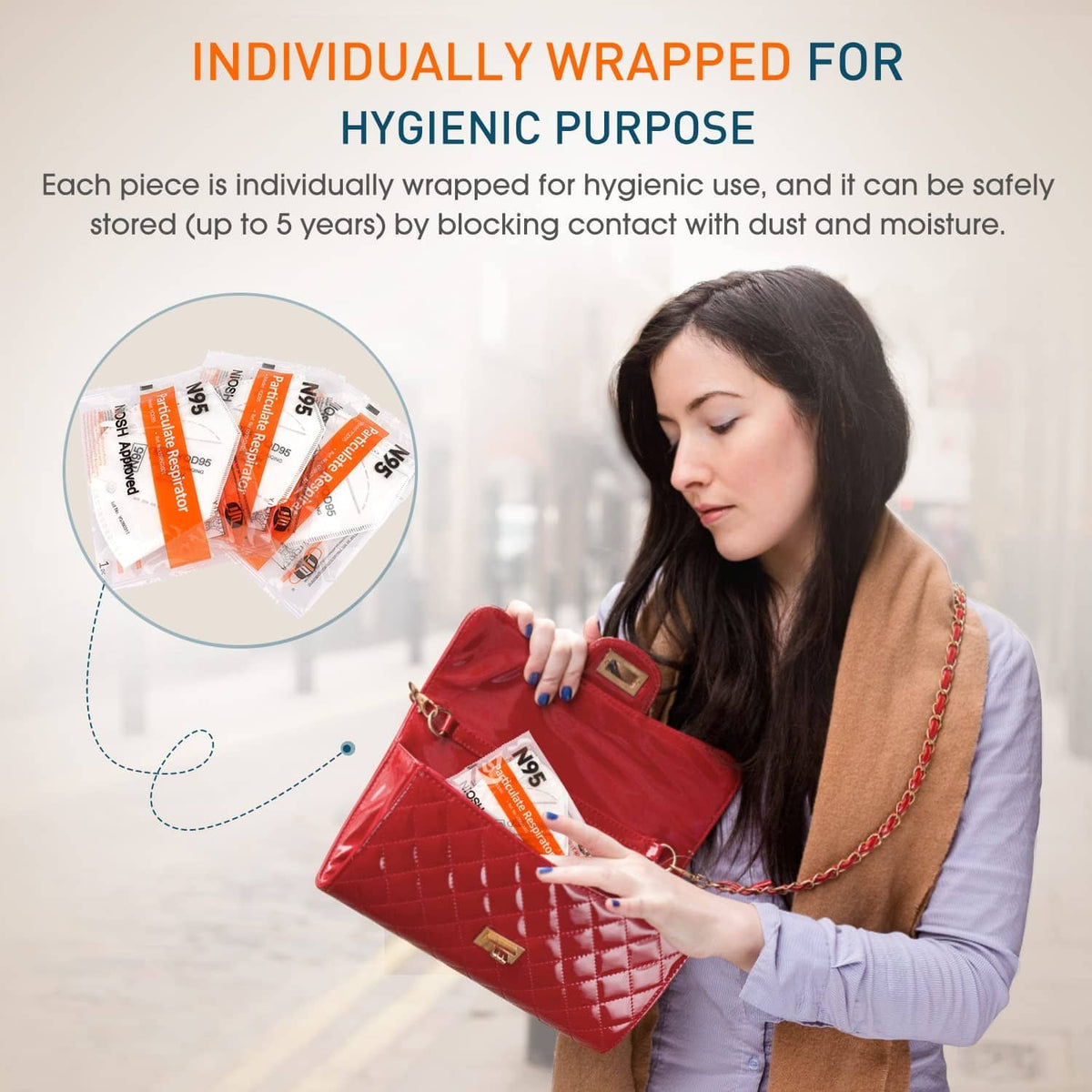 Individually wrapped white N95 respirator masks in a sealed package
