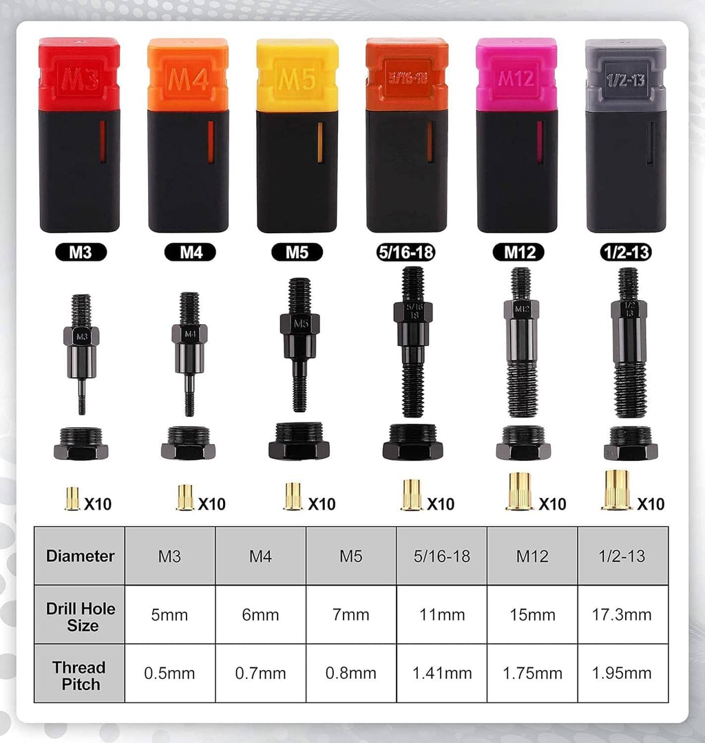 Rivet nut mandrel set with color-coded tips for M3–1/2-13 sizes and drill chart
