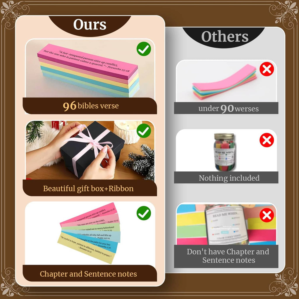 Packaging comparison graphic for verse jar: 96 bible verses, gift box, chapter notes