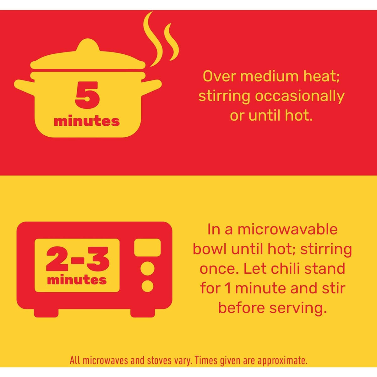 Microwave heating instructions graphic for chili: 5 minutes, 2–3 minutes