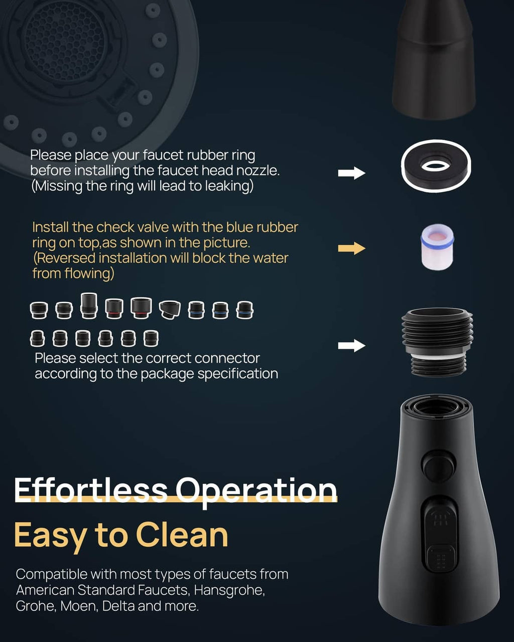 Matte black faucet sprayer head with small installation rubber ring and check valve parts.