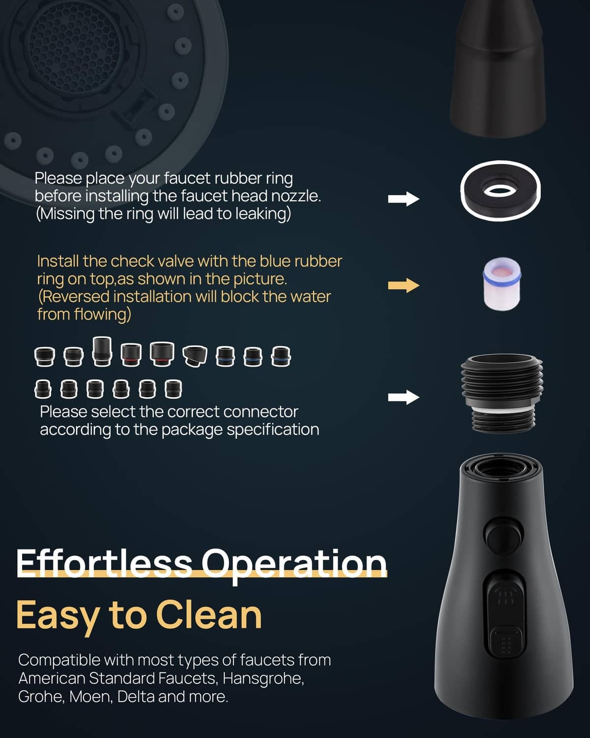 Matte black faucet sprayer head with small installation rubber ring and check valve parts.