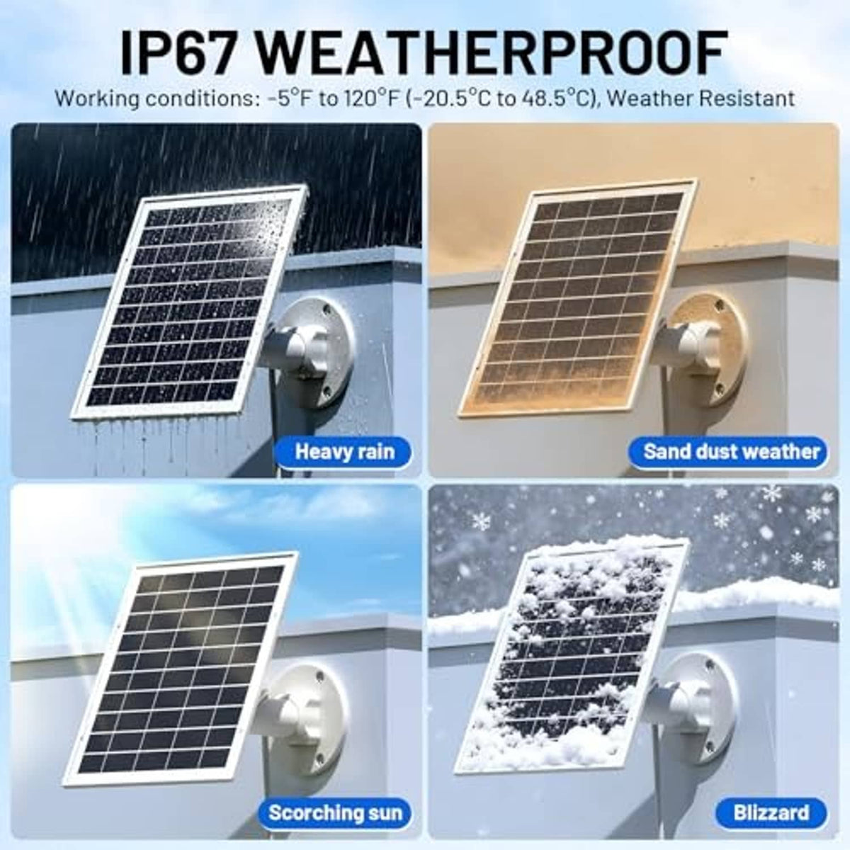 Weatherproof solar panel with white frame and black cells shown in rain and snow