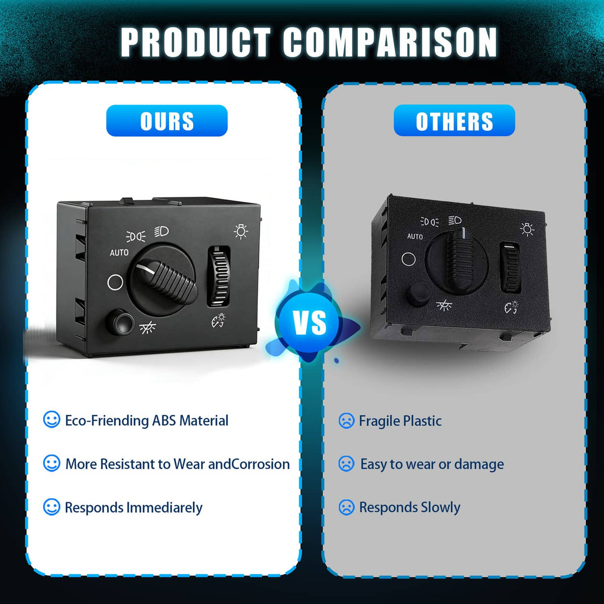 Car headlight switch comparison with AUTO knob and side dimmer rocker