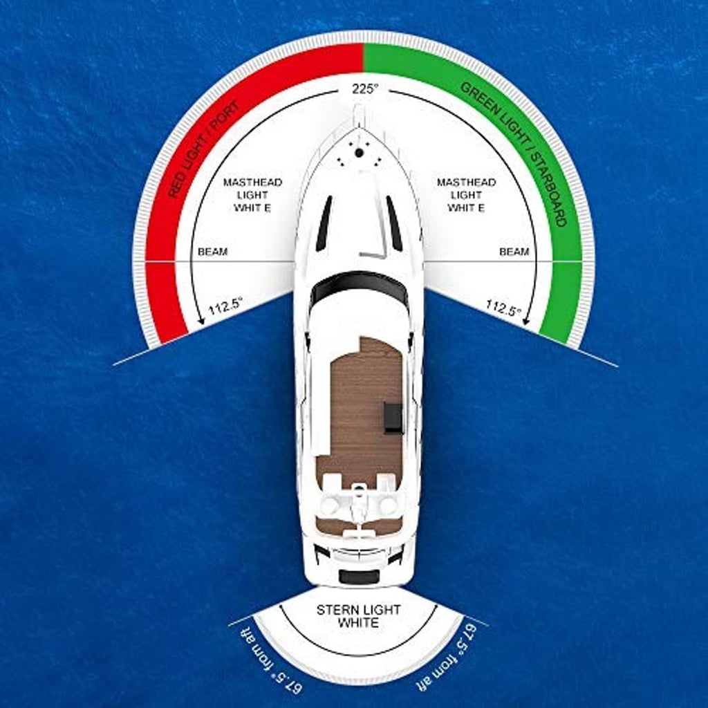 Top view of pontoon stern light showing white beam coverage around the boat