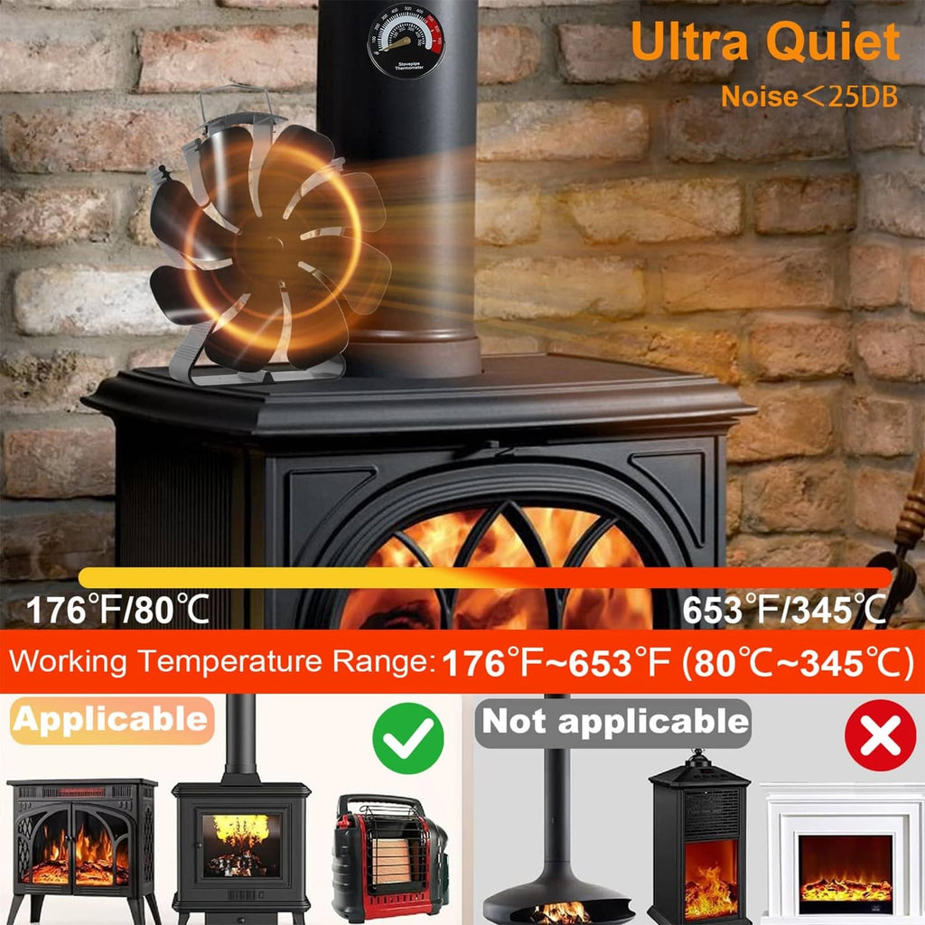 Black 8-blade heat-powered stove fan mounted on a wood stove with fireplace flame