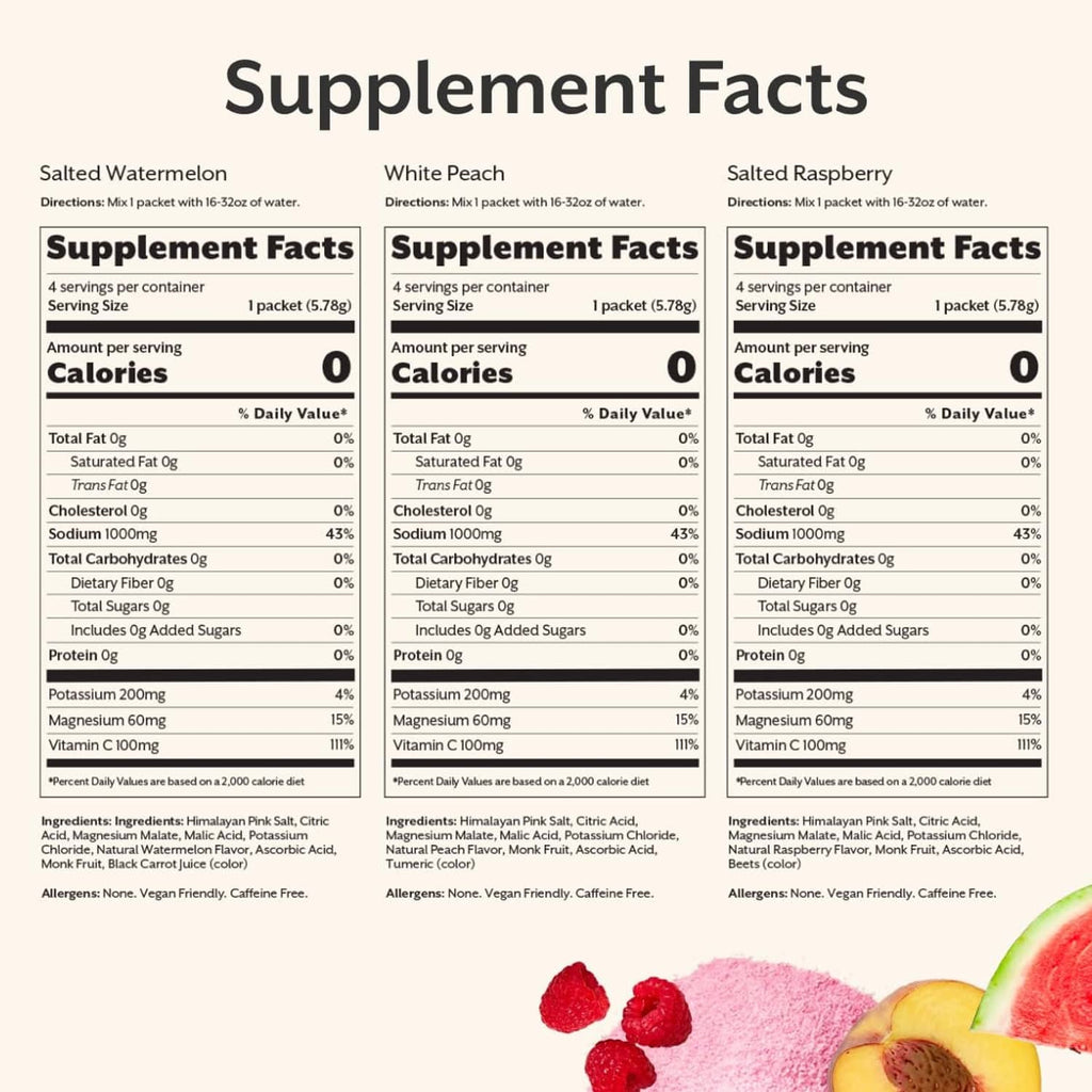 Supplement Facts label with calories and ingredient amounts for three electrolyte flavors