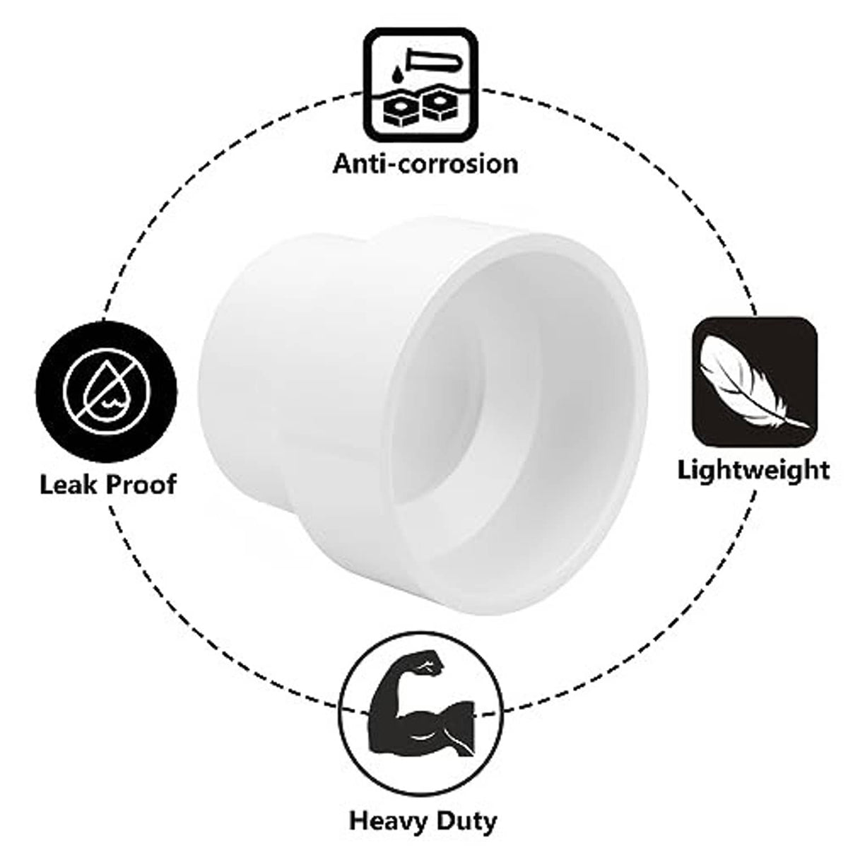 White PVC DWV reducer coupling with socket ends, leak-proof and lightweight design