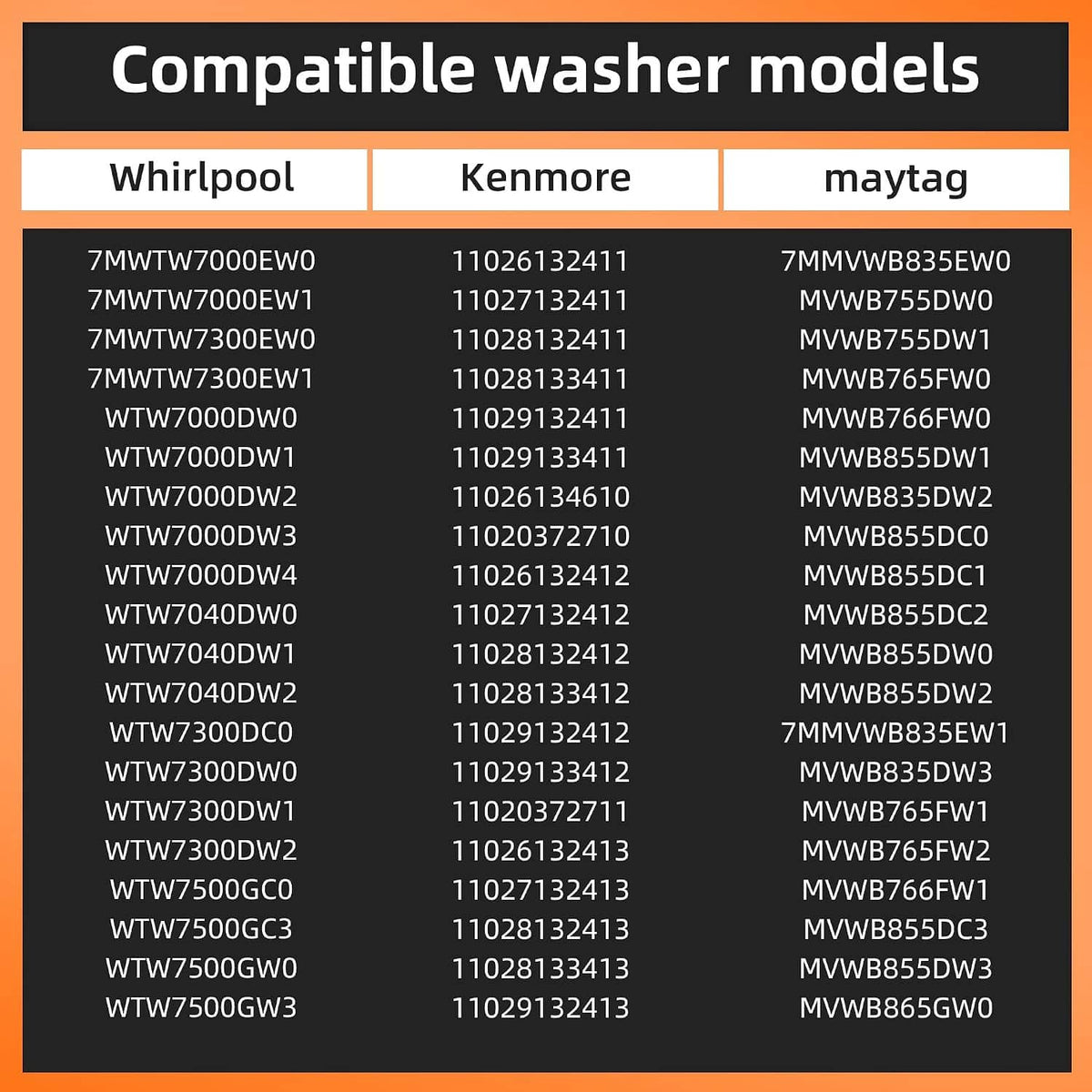 Washer model compatibility chart