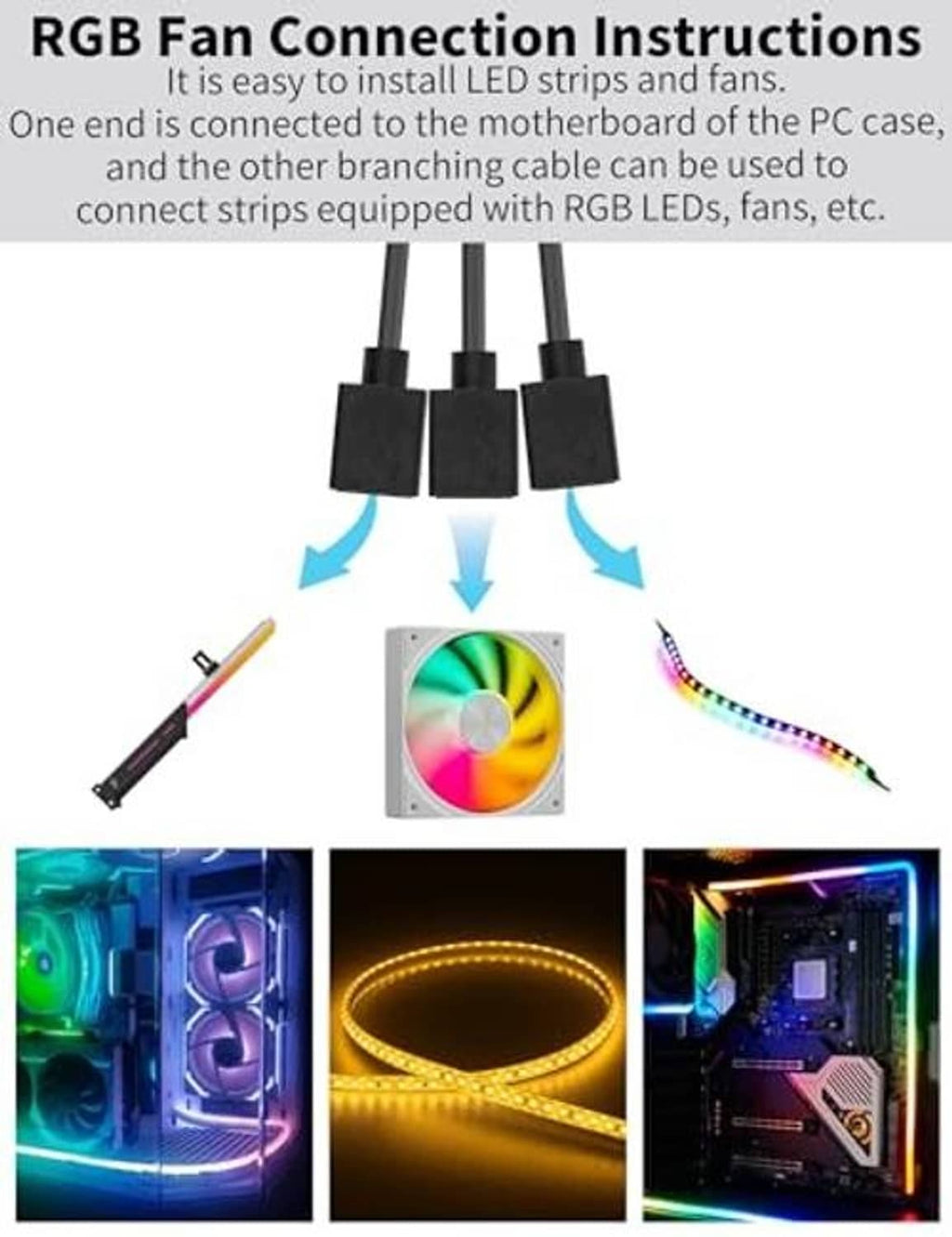 ARGB fan splitter cable showing three branch connectors from one input lead