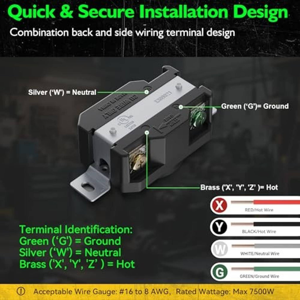 Black NEMA L6-30R locking receptacle wiring terminals with green ground and brass hot