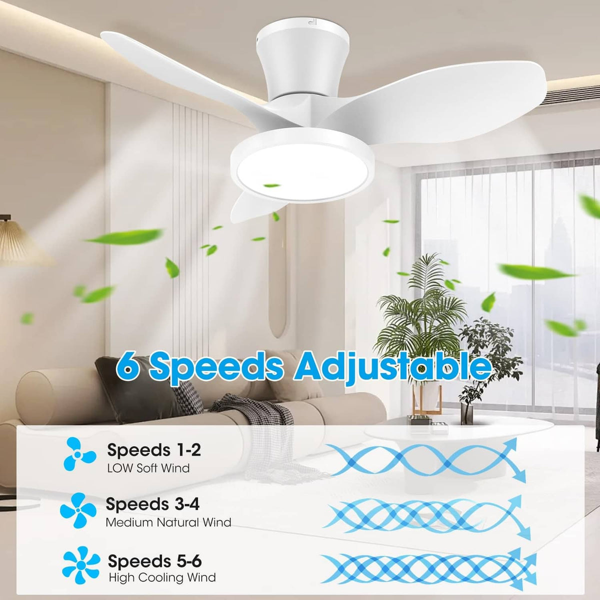 White ceiling fan with LED light, 5 blades, multi-speed airflow display