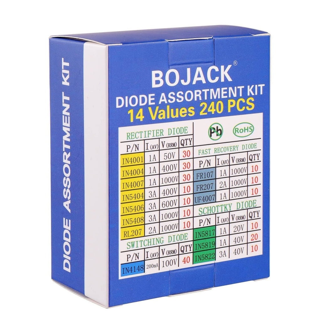 Blue BOJACK diode assortment kit box side, 14 values, 240 pcs