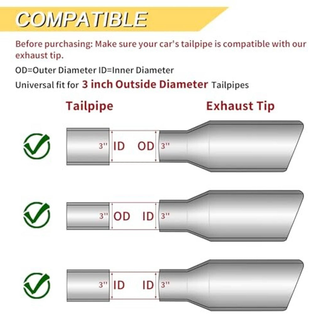 Universal 3 in exhaust tip fitment diagram for tailpipe and exhaust tip sizing