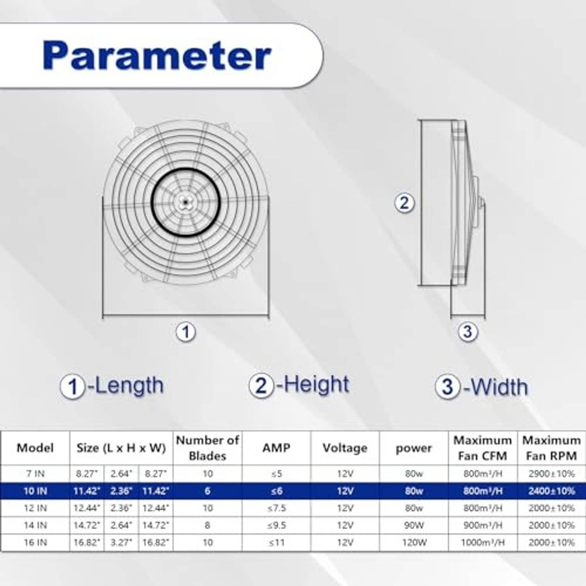 10-inch electric cooling fan dimensions diagram with width, height, length, and specs chart