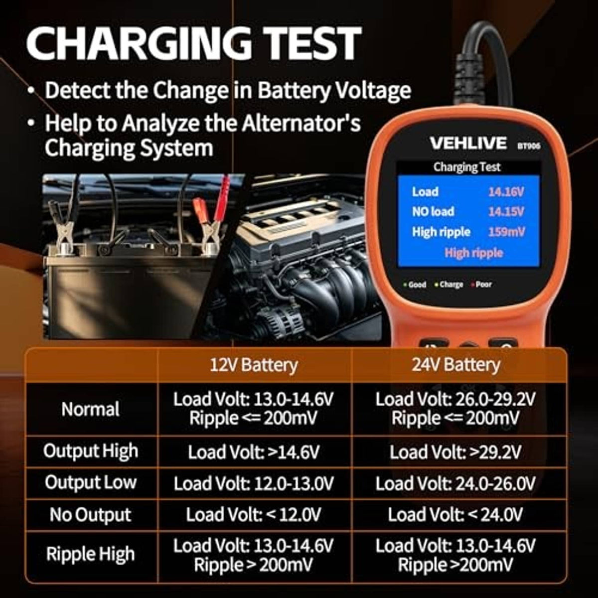 VEHILIVE BT906 charging test display, orange handheld tester with clamp leads