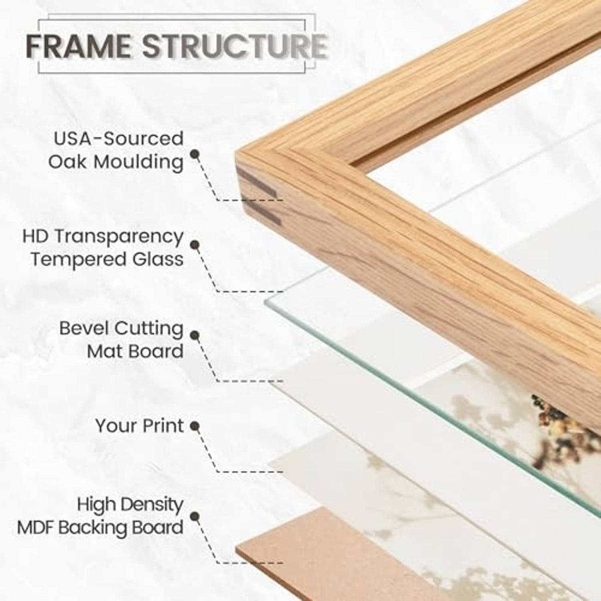 Oak picture frame cross-section showing layered glass, mat, and backing board