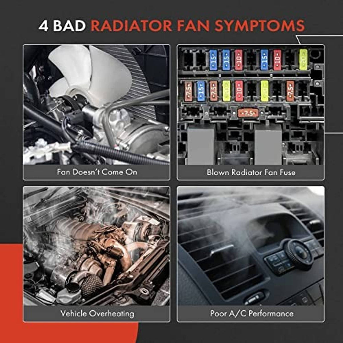 Radiator fan failure warning graphic with under-hood fan and fuse box