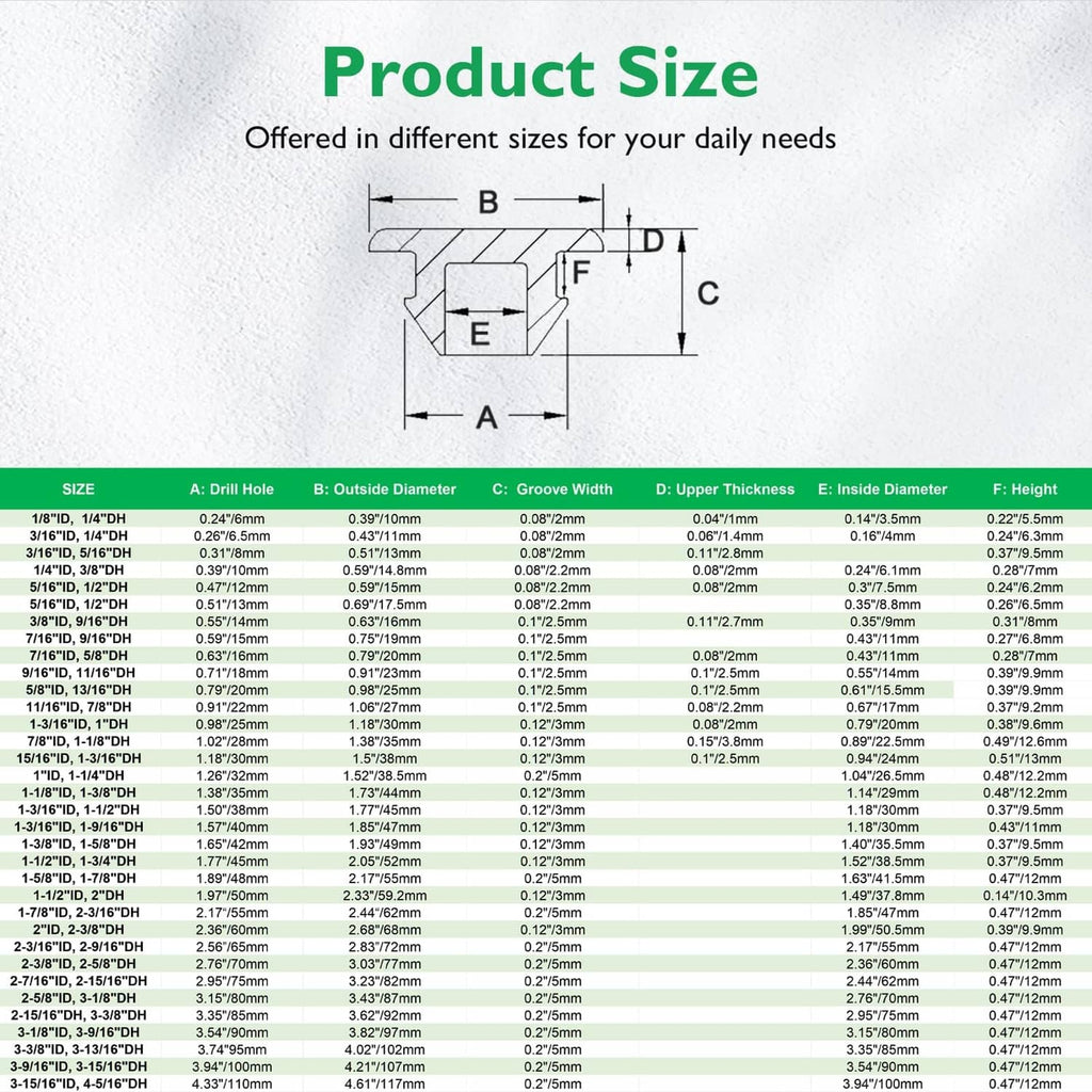 Rubber plug size chart diagram with measurements A–F and hole sizes