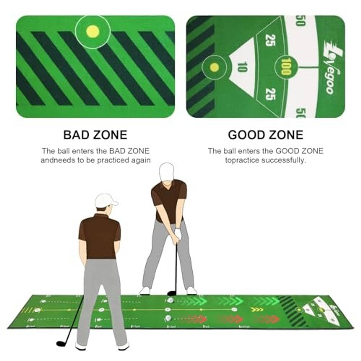 Golf putting mat with marked practice zones, hole target, and alignment lines