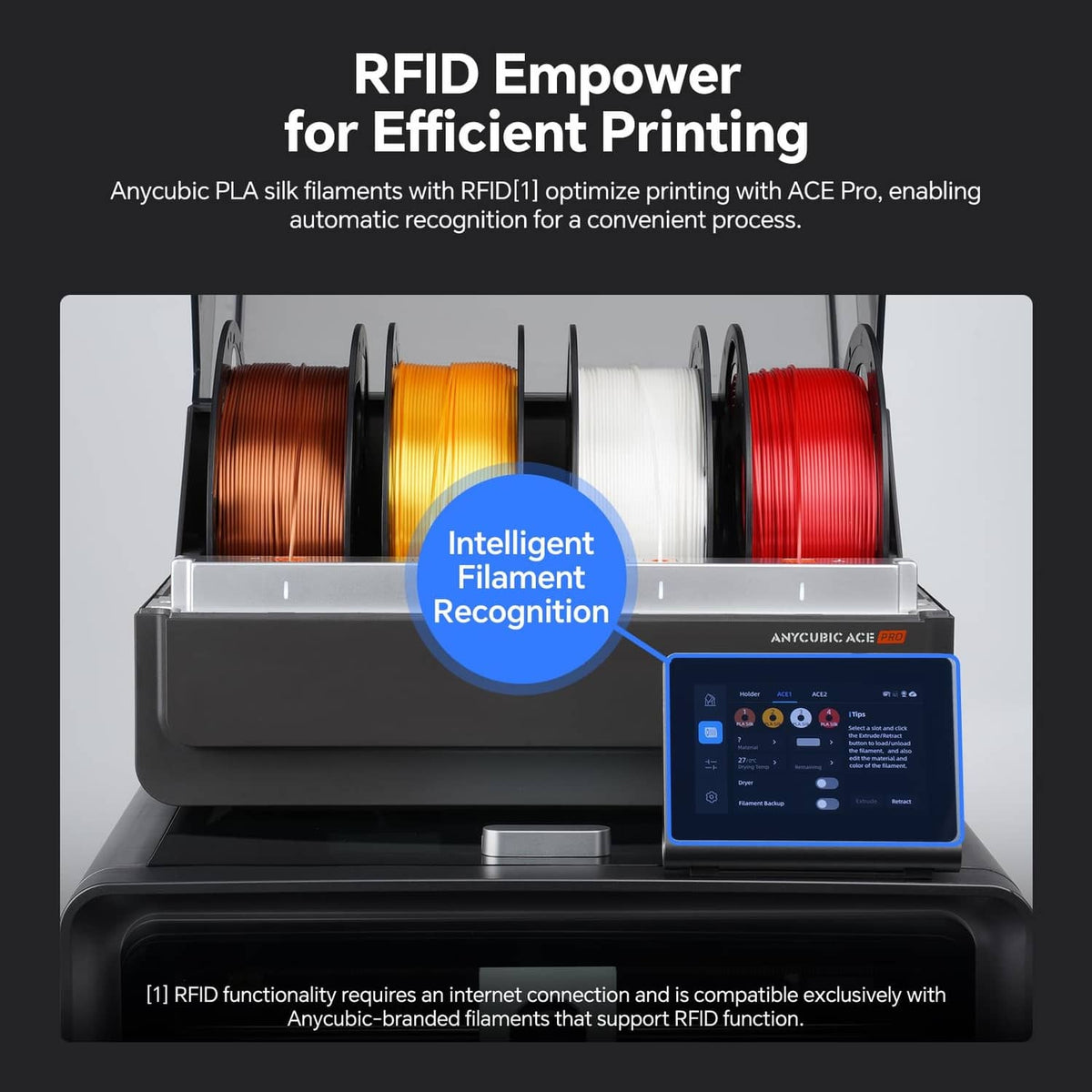 3D printer with red and other color silk filament spools for efficient printing