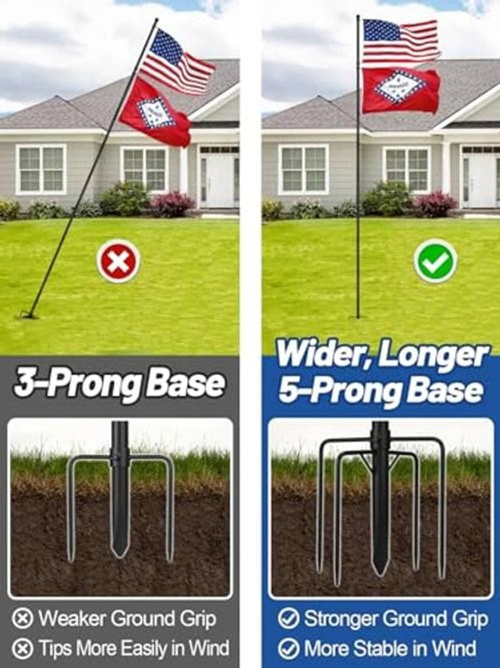 Flag pole with wider five-prong base ground stakes design