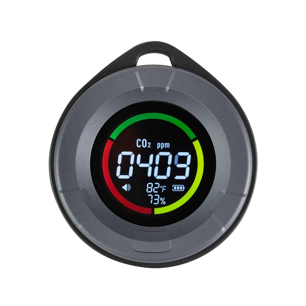 Carbon dioxide monitor and controller front view with CO2 ppm and %RH indicators