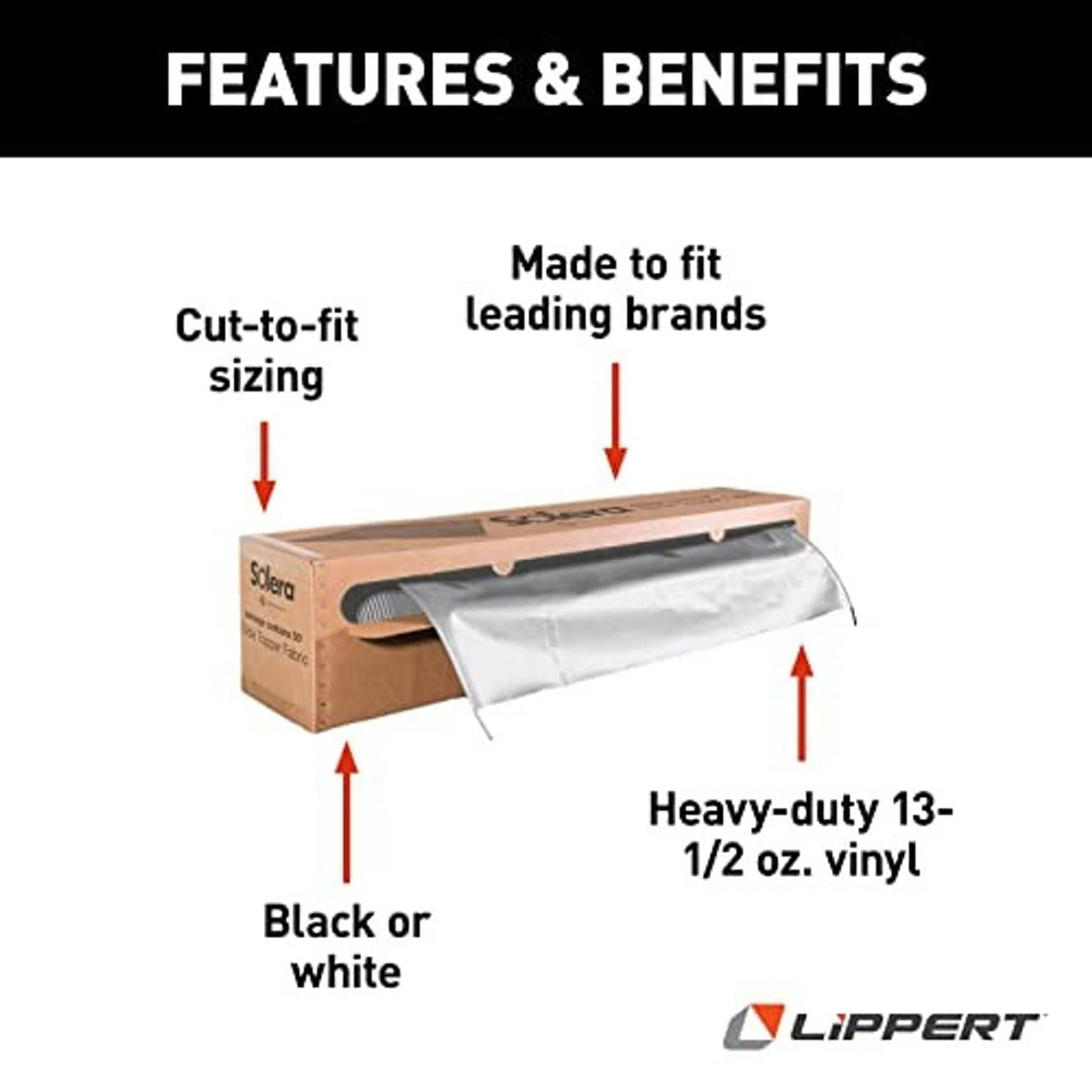 Features graphic for cut-to-fit 13-1/2 oz vinyl slide-topper replacement fabric