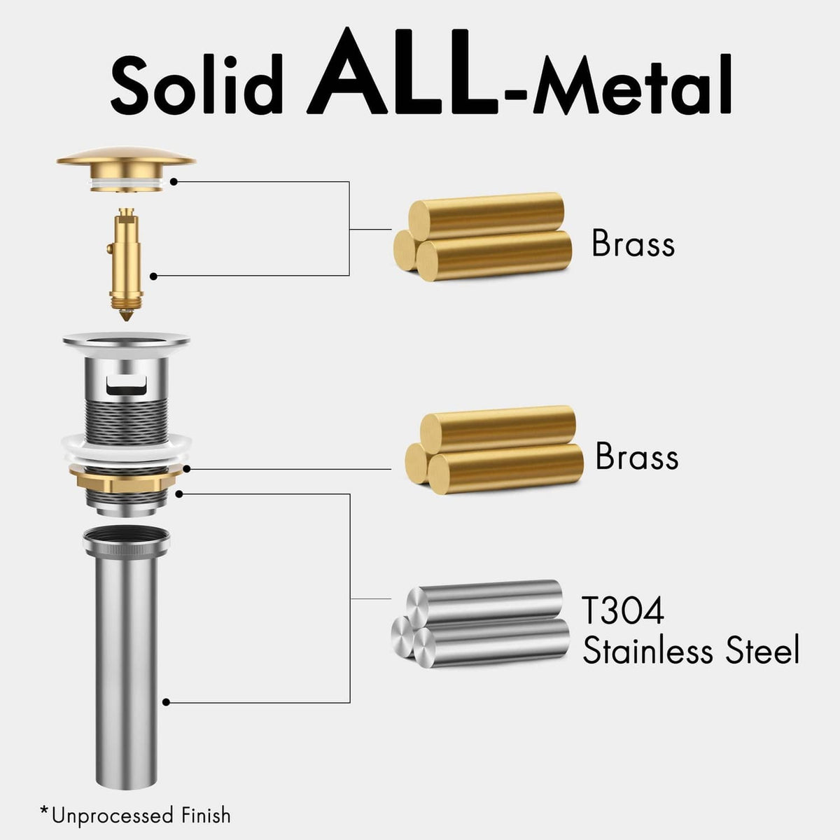 Pop-up drain internal parts diagram with brass and stainless steel components