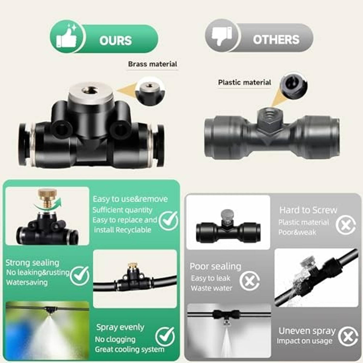 Misting valve manifold with brass connectors and sealing feature comparison graphic