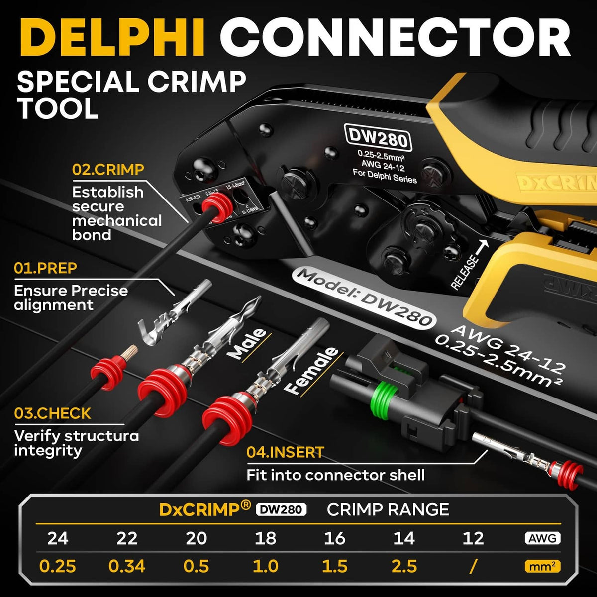 Black and yellow crimping tool for weather pack connectors with die set and guides